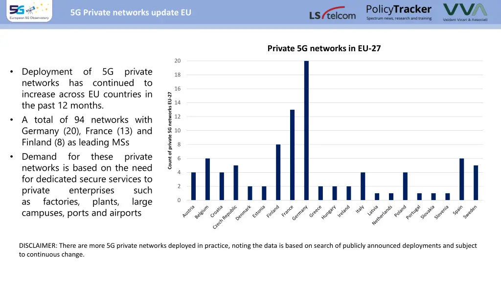 5g private networks update eu 1