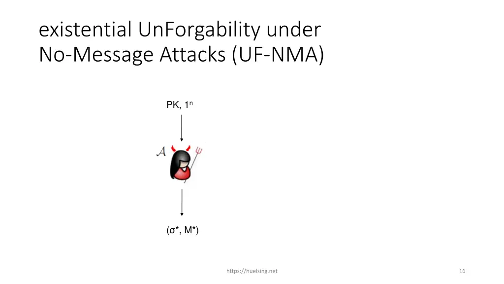existential unforgability under no message