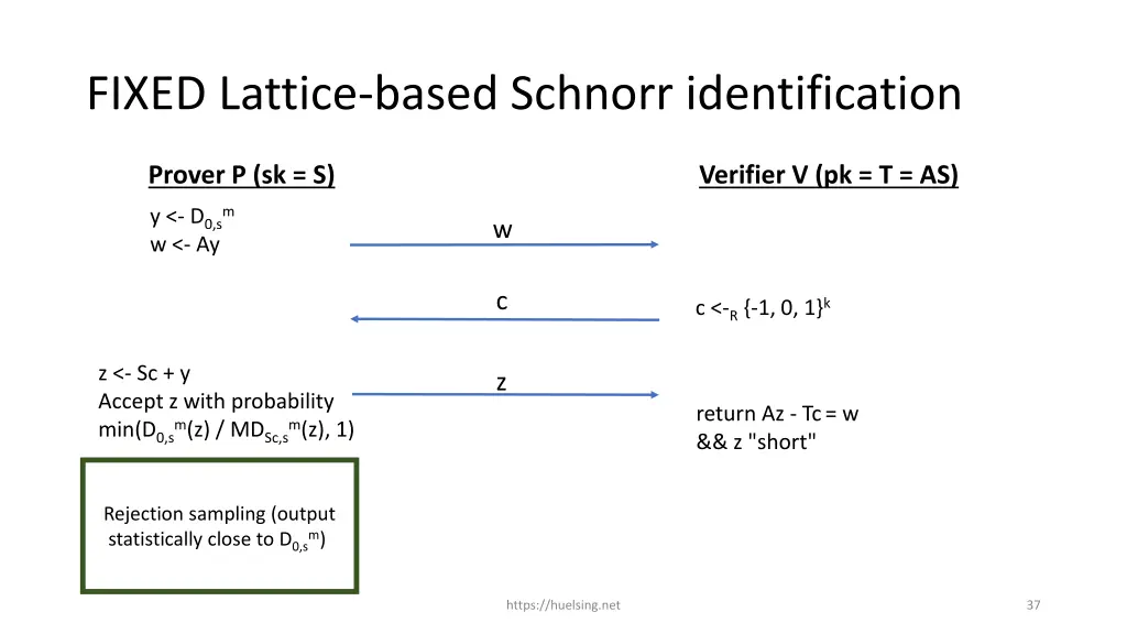 fixed lattice based schnorr identification 1