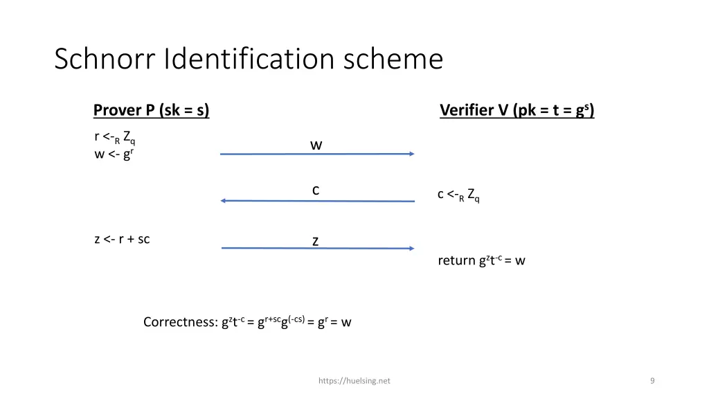 schnorr identification scheme