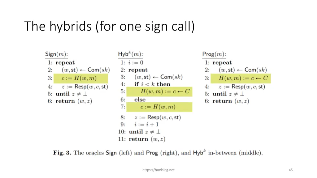 the hybrids for one sign call