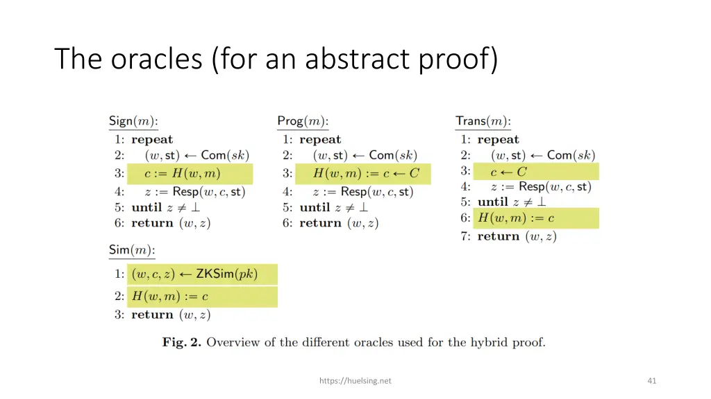 the oracles for an abstract proof