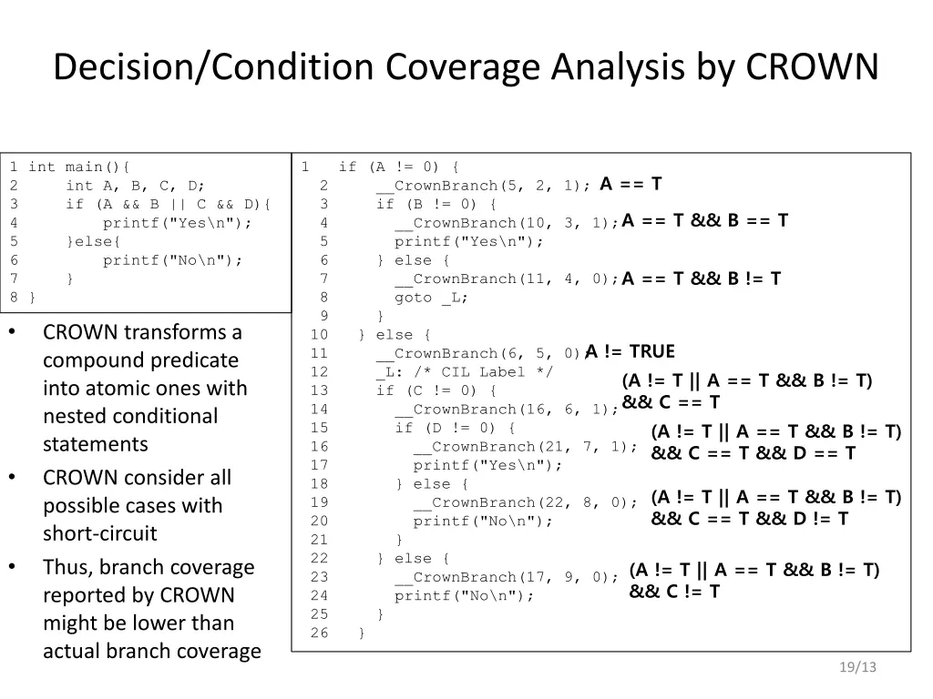 decision condition coverage analysis by crown