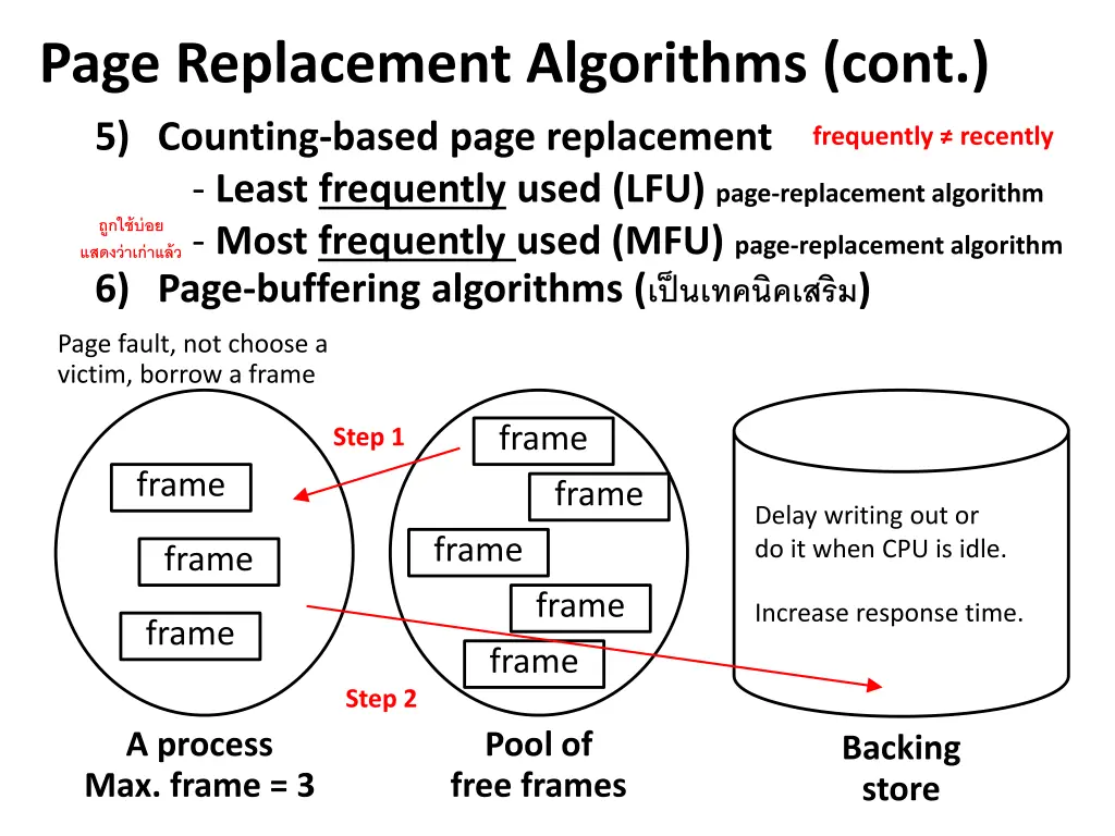 page replacement algorithms cont