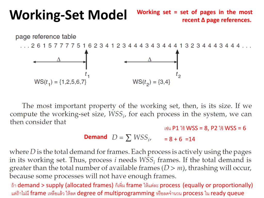 working set model