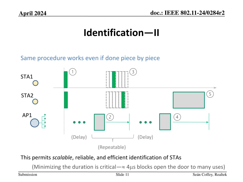 doc ieee 802 11 24 0284r2 10