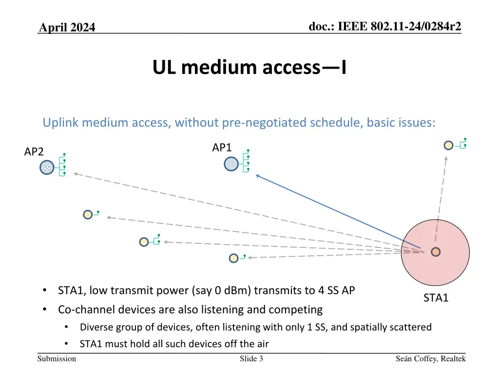 doc ieee 802 11 24 0284r2 2