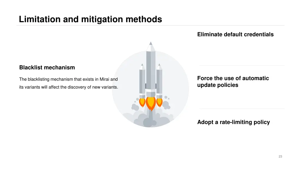 limitation and mitigation methods
