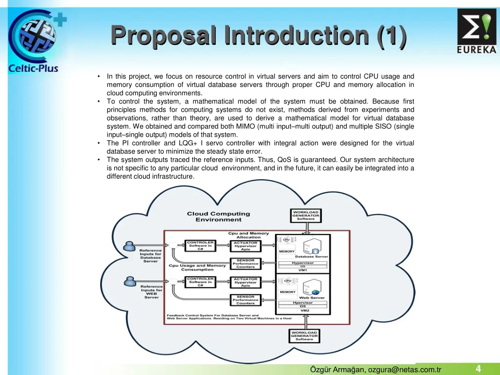 proposal introduction 1