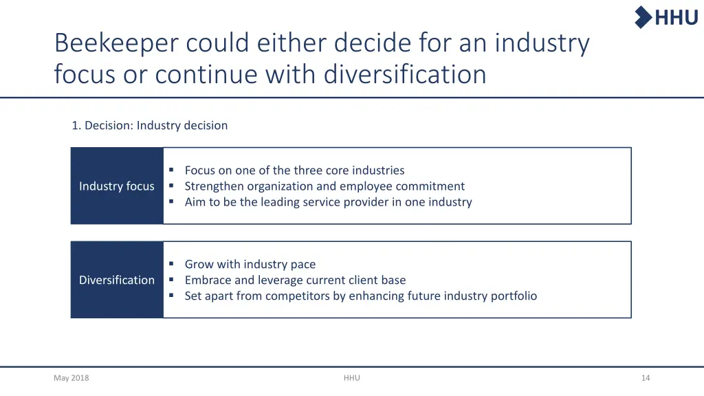 slide14