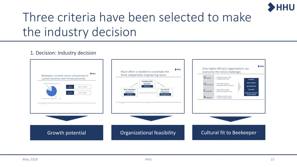slide15