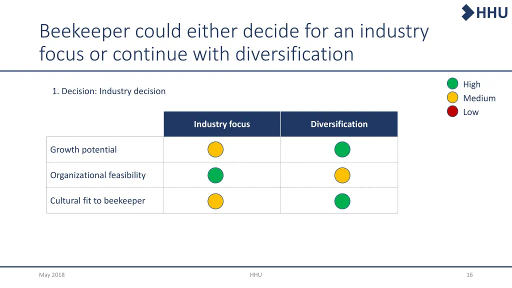 slide16