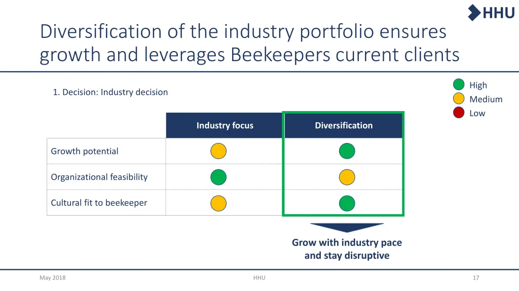 slide17