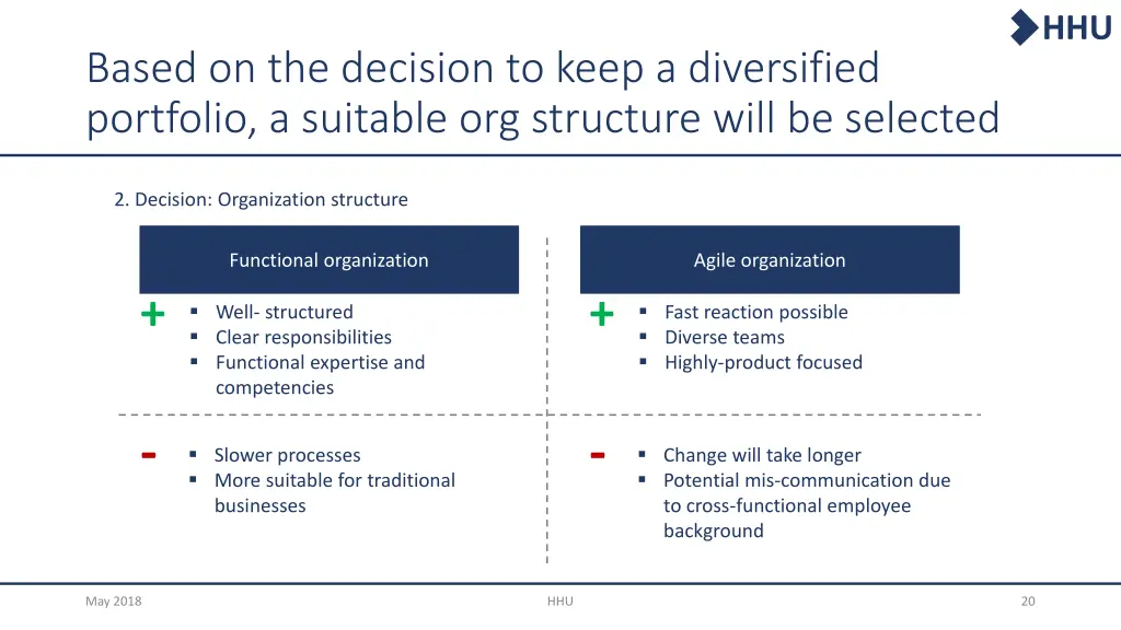 slide20