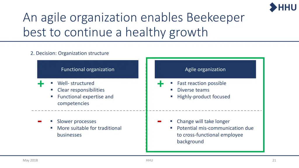slide21