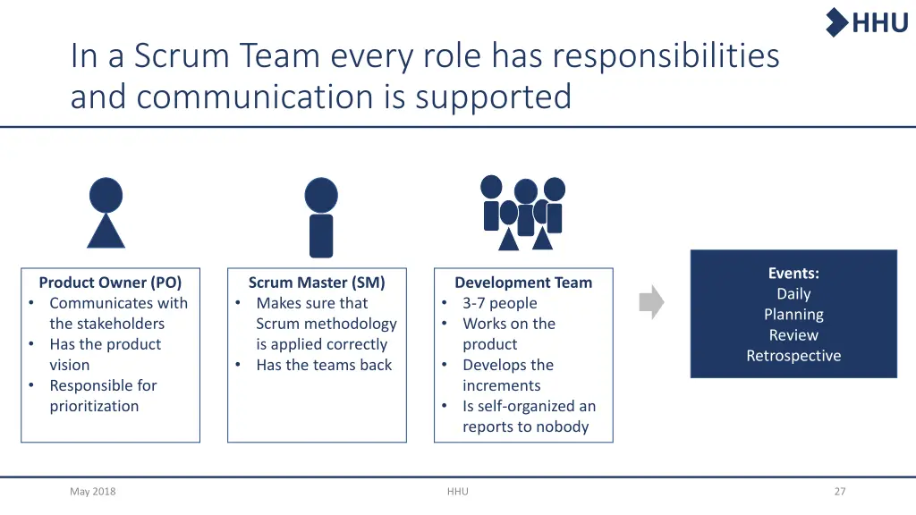 slide27