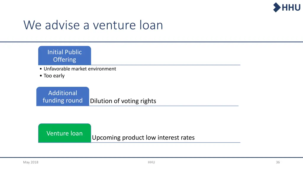 slide36