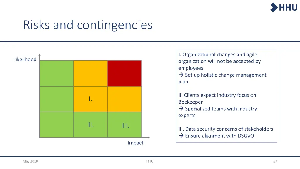 slide37
