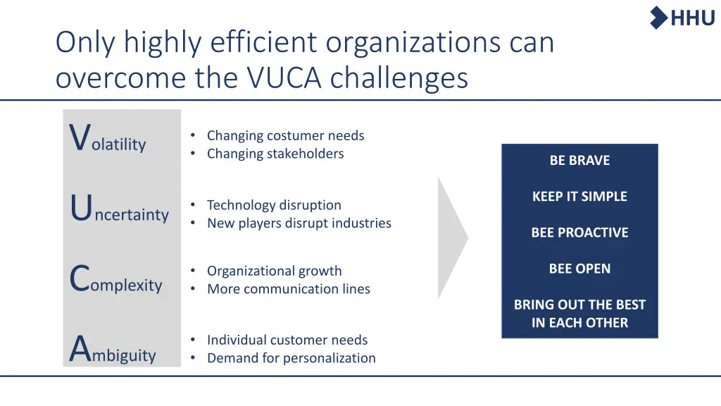 slide6