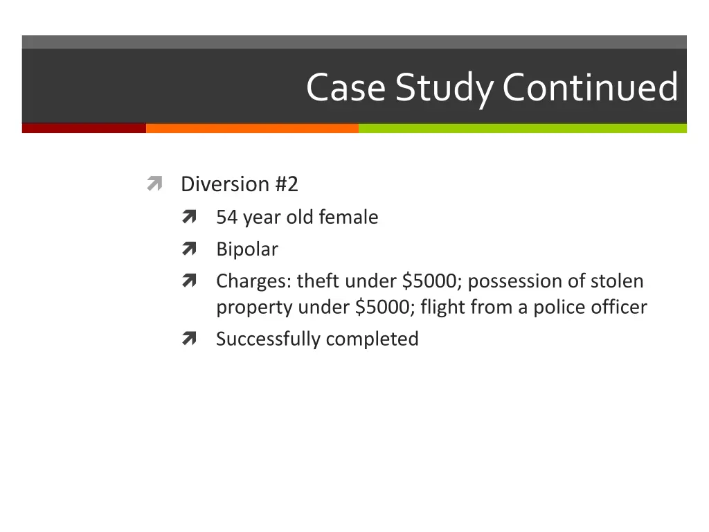 case study continued