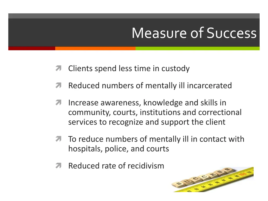 measure of success