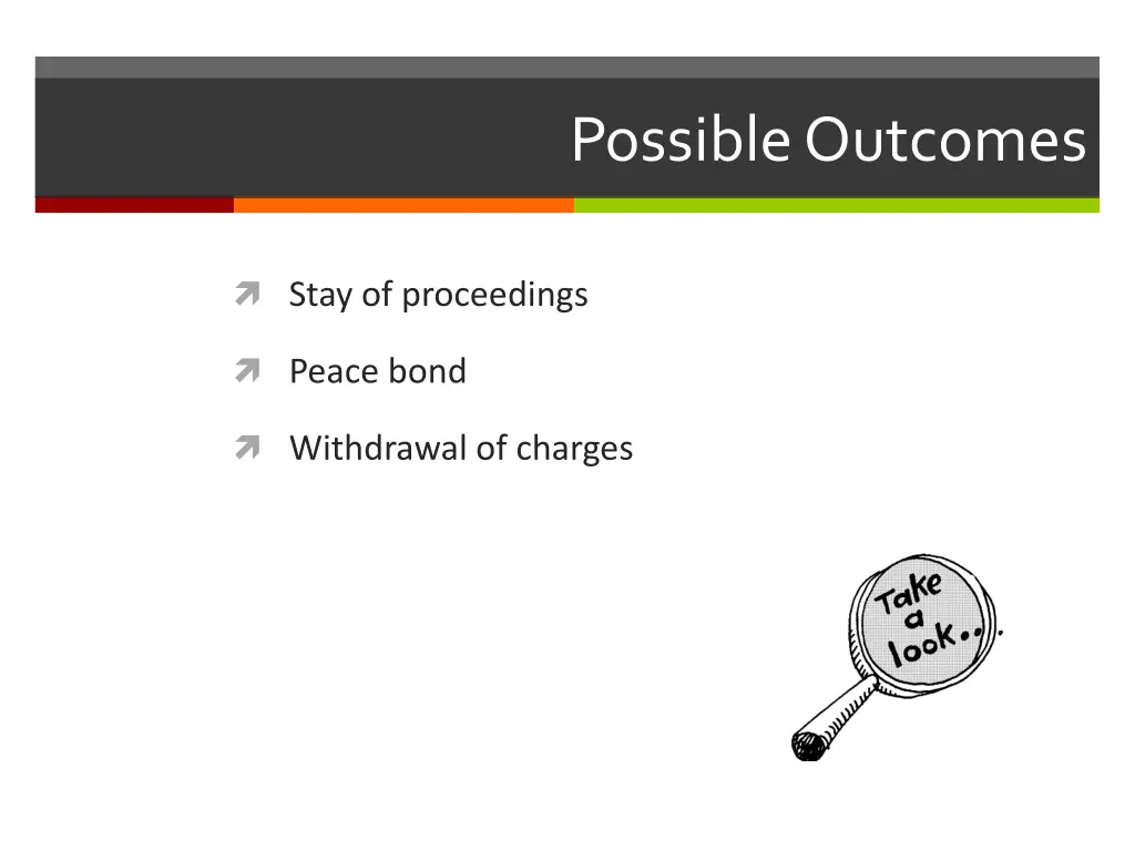 possible outcomes