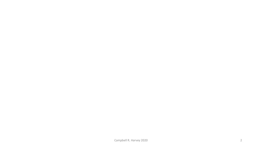 campbell r harvey 2020