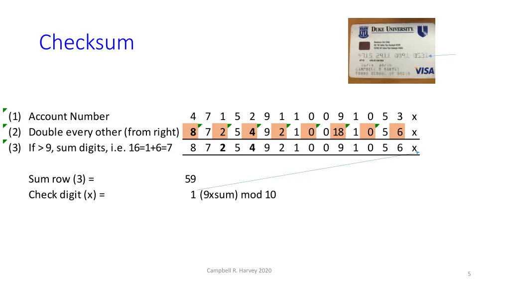 checksum 2