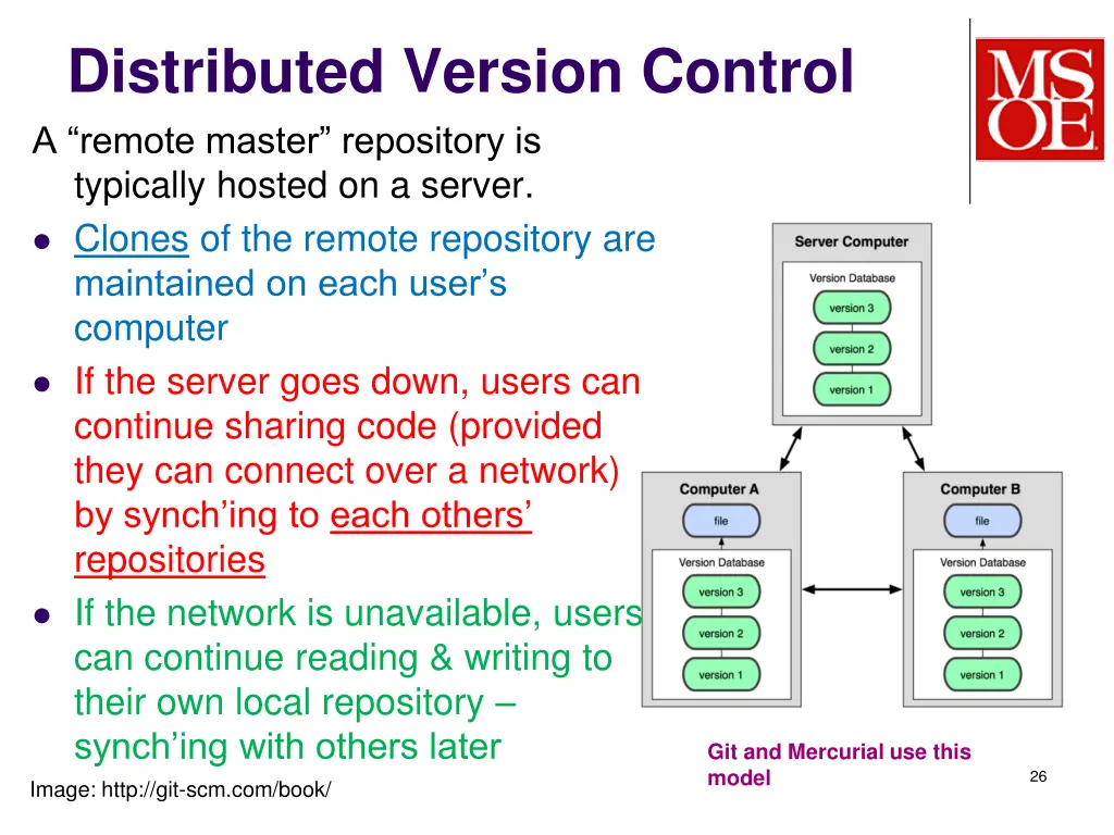 distributed version control a remote master
