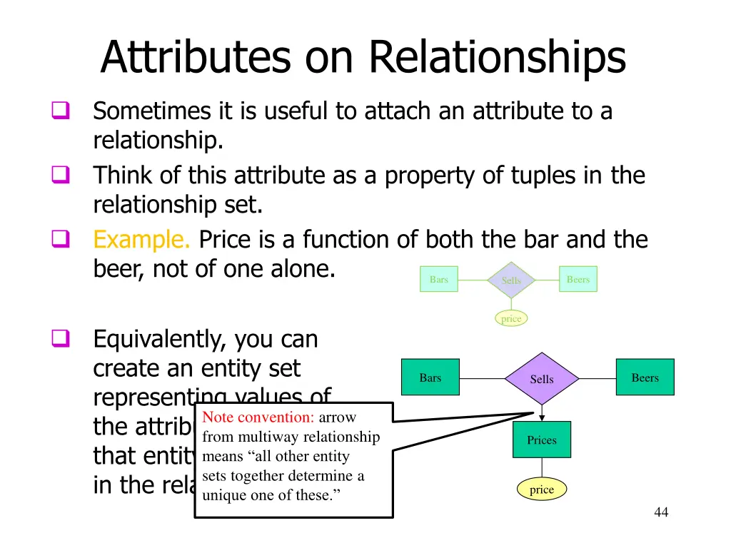 attributes on relationships 3