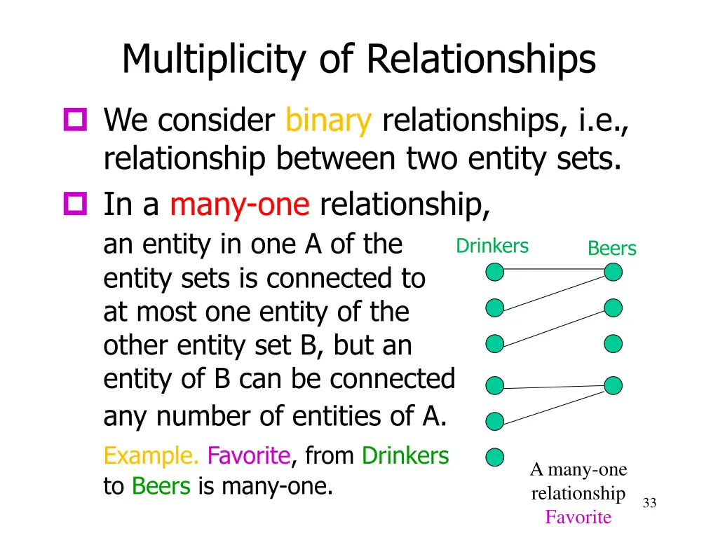 multiplicity of relationships 4