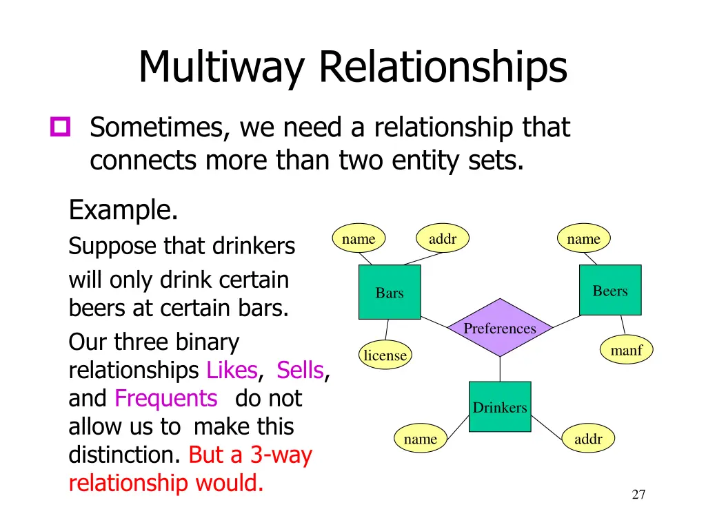 multiway relationships 3