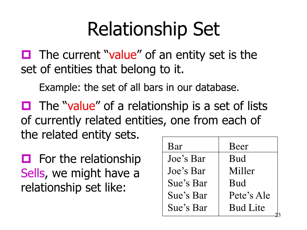 relationship set