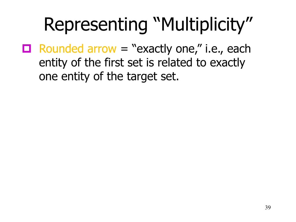 representing multiplicity 3