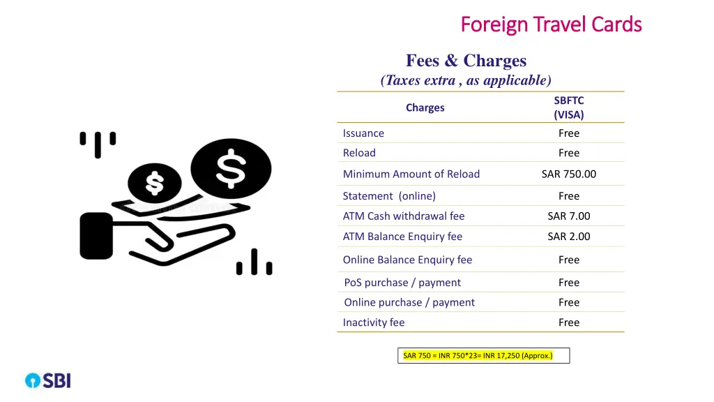 foreign travel cards foreign travel cards 3