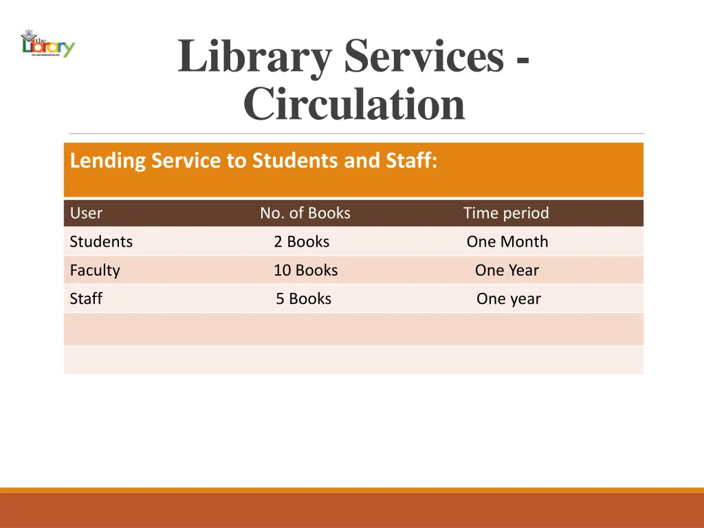 library services circulation