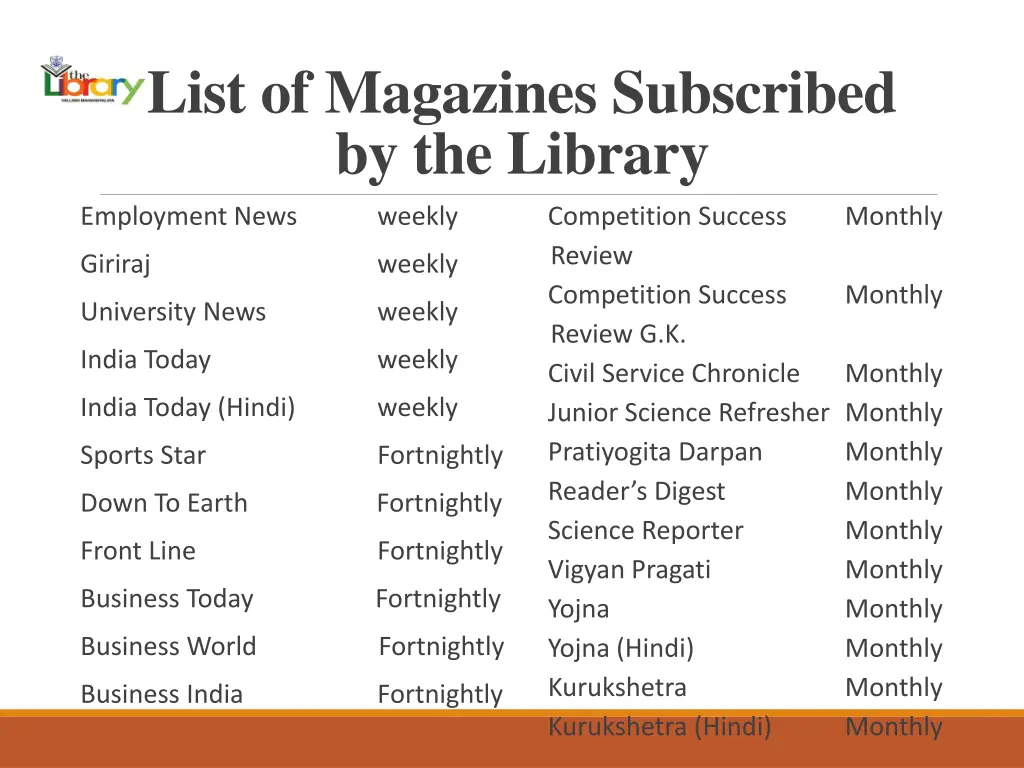 list of magazines subscribed by the library