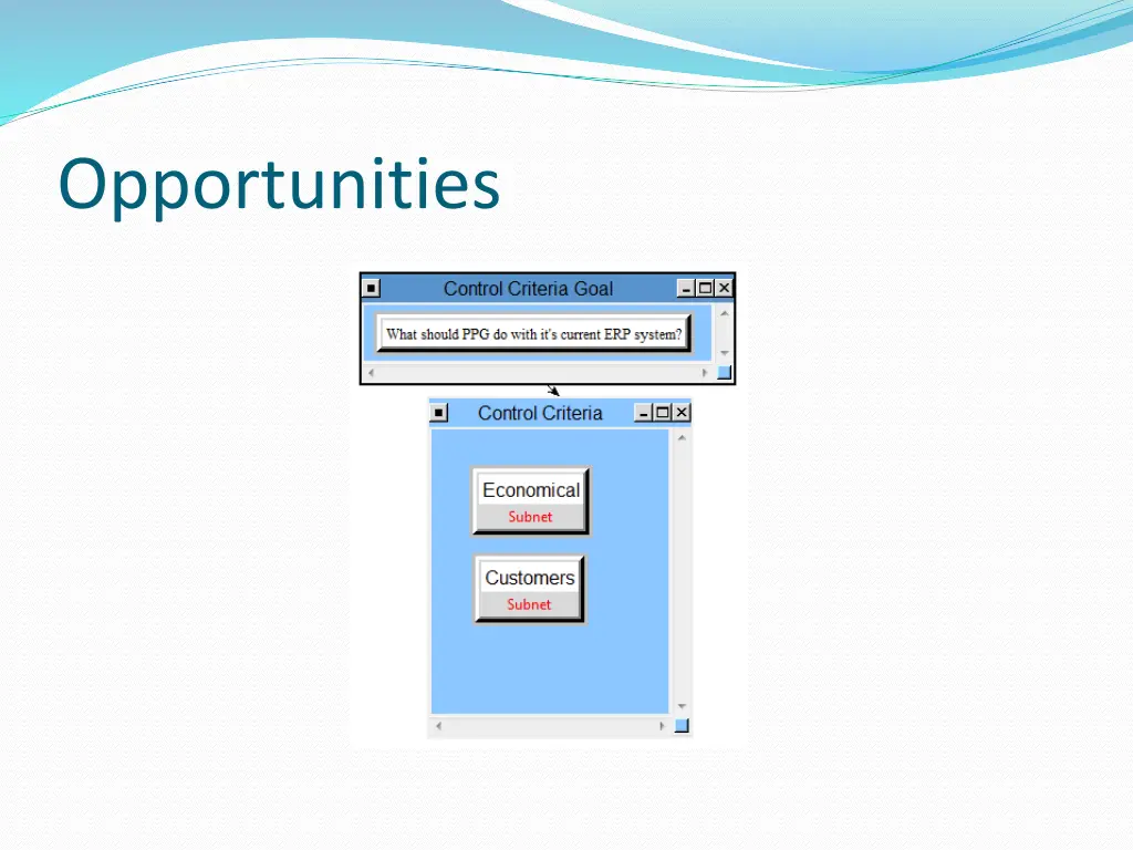 opportunities
