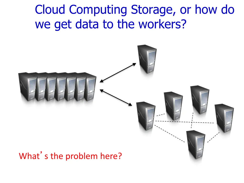 cloud computing storage or how do we get data