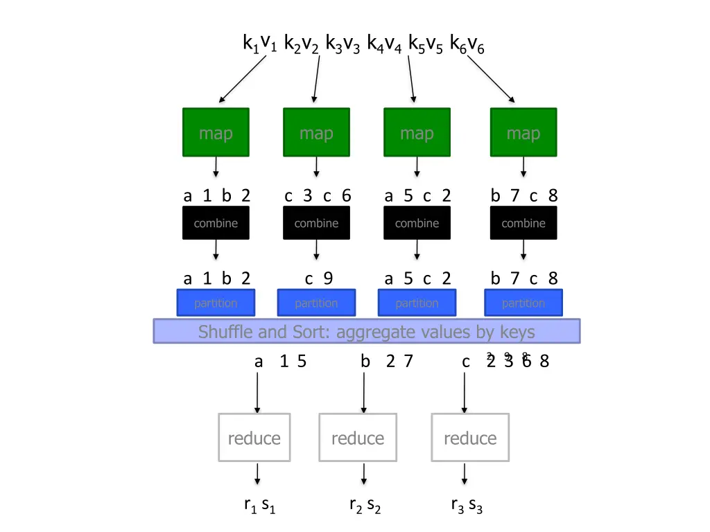 slide40