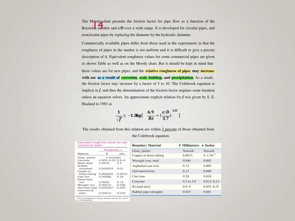 the moody chart presents the friction factor