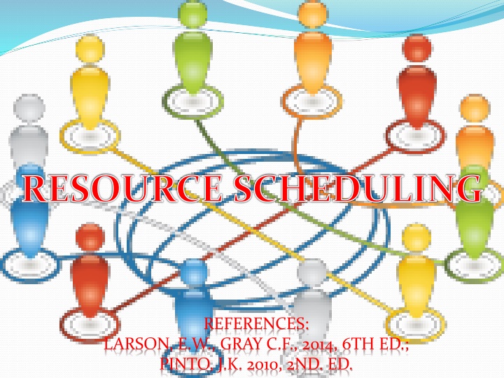 resource scheduling