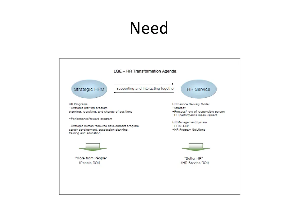 slide3