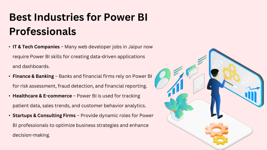 best industries for power bi professionals