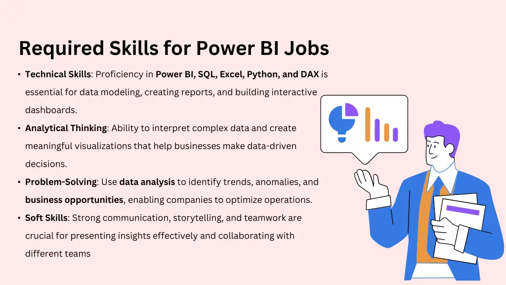 required skills for power bi jobs