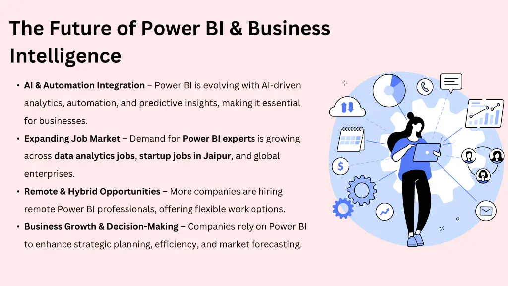 the future of power bi business intelligence