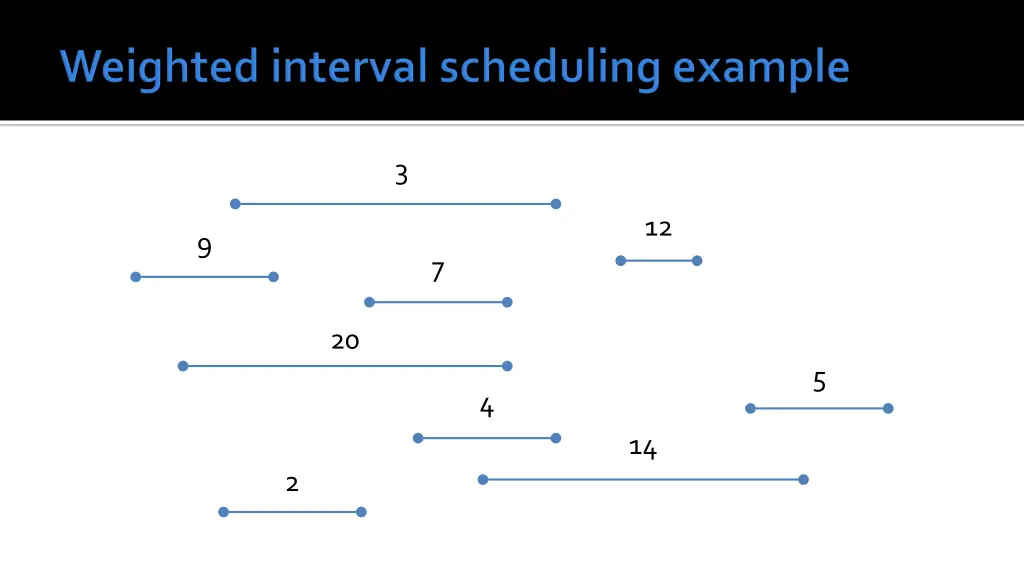 slide11