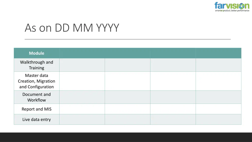 as on dd mm yyyy
