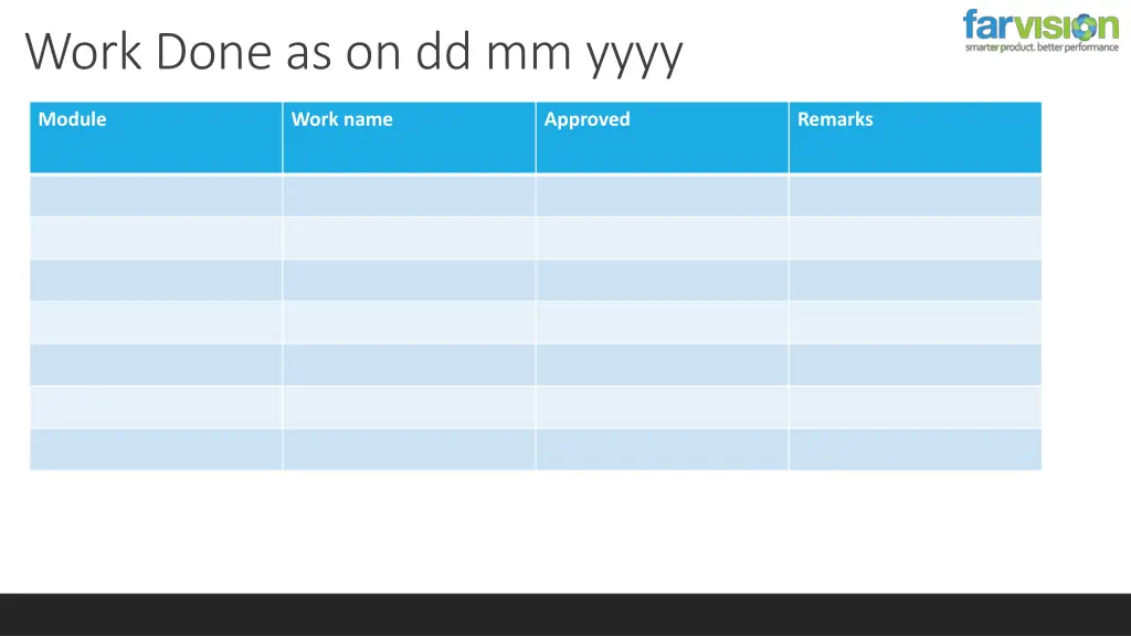 work done as on dd mm yyyy