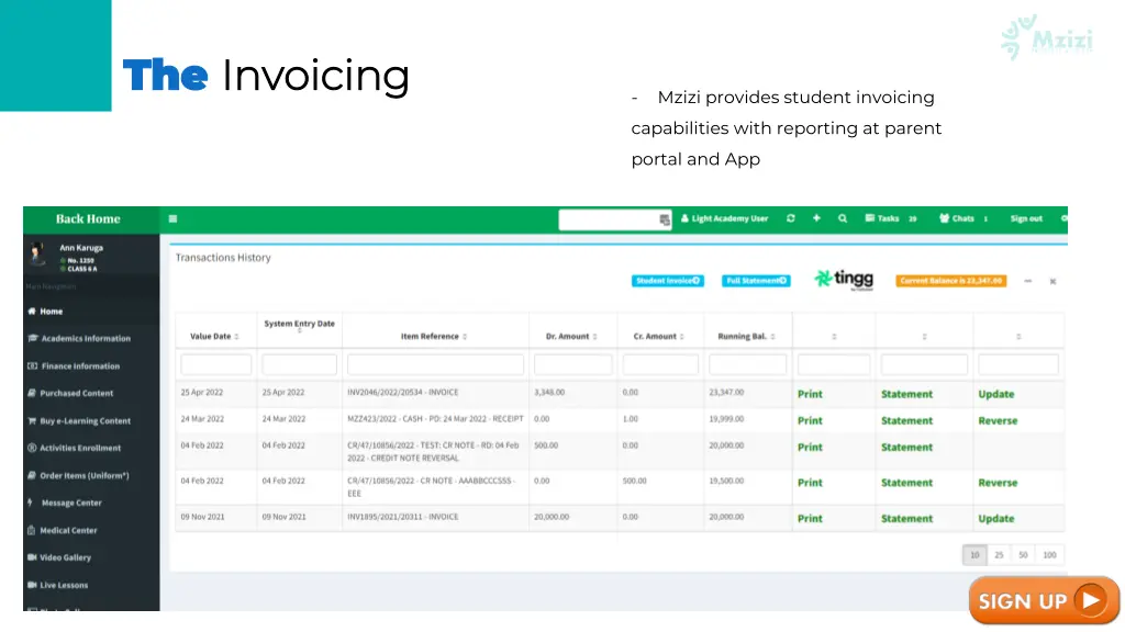 the the invoicing invoicing